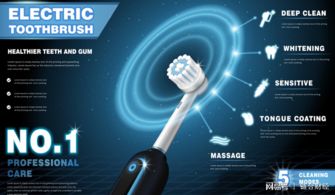 不發電動牙刷廣告的大v,不是優質的大v丨鏈合財經